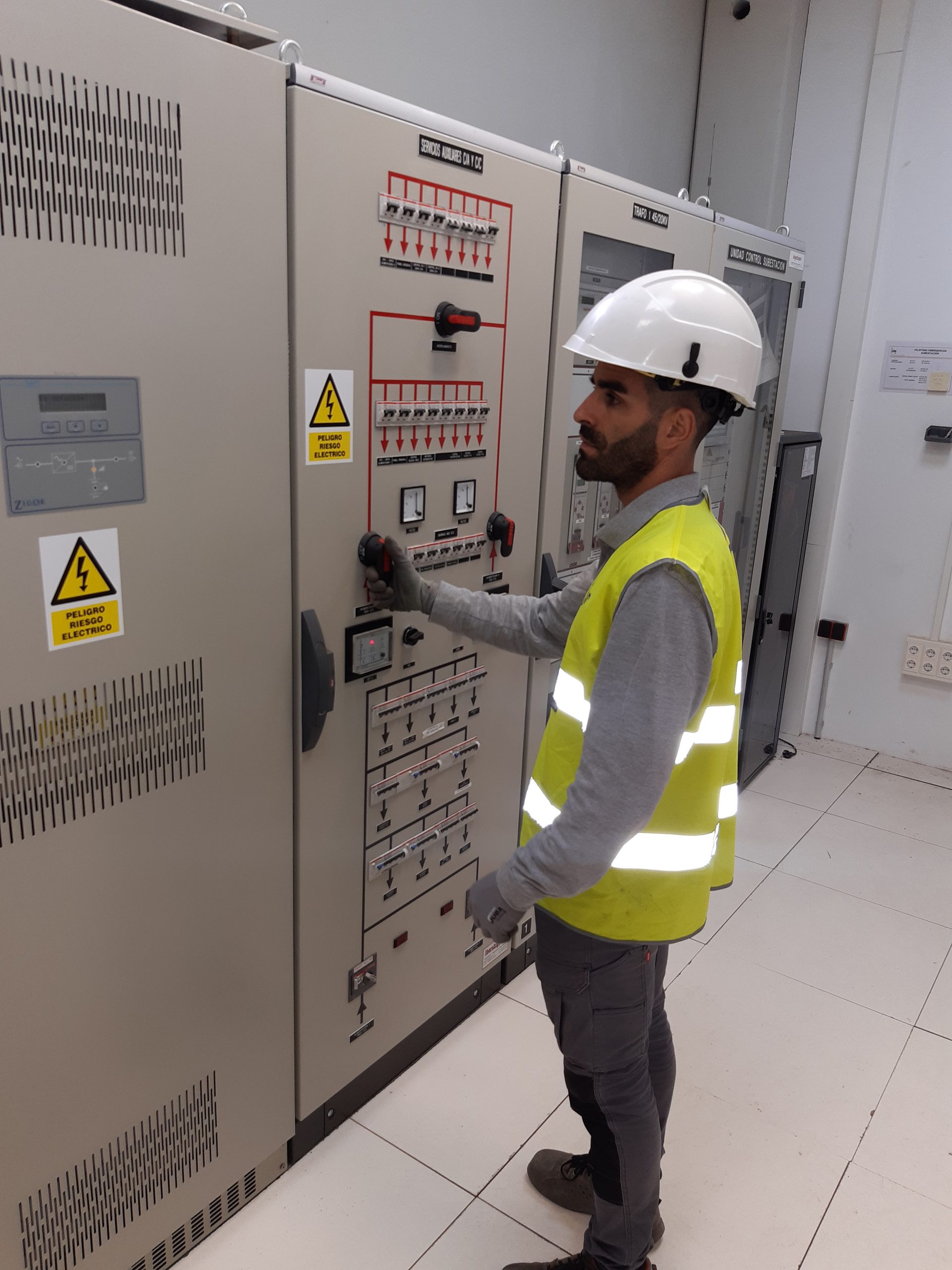 Technical service audits