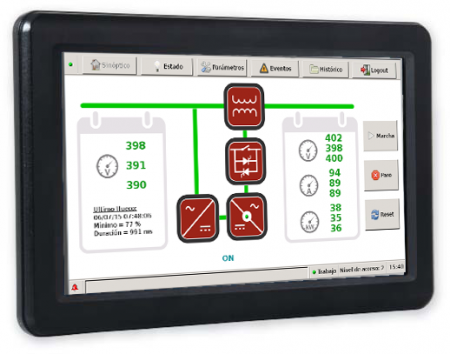 Ejemplo de panel de control de un DVR de ZGR Corporación.